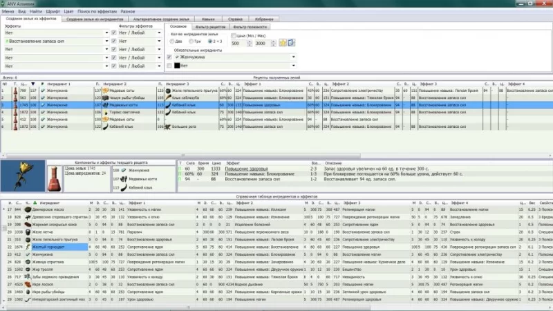 ANV Алхимия - Программа расчета зелий.